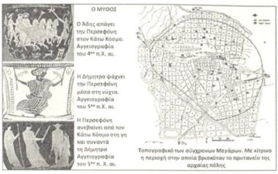 Θέατρο και θεραπεία στα ιερά του Ασκληπιού κατά την αρχαιότητα
